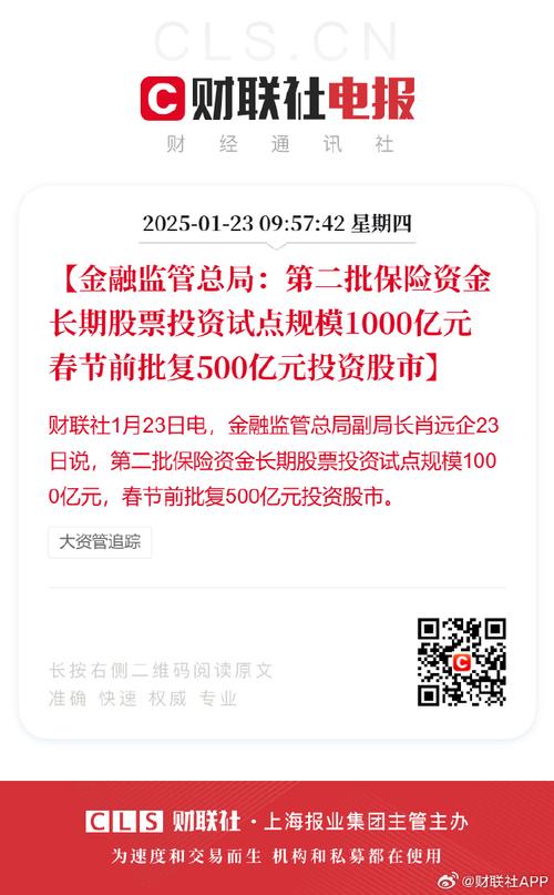 监管力挺险资